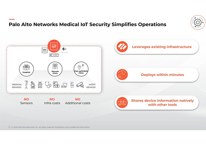 foto noticia Palo Alto Networks anuncia Medical IoT Security para proteger los dispositivos conectados esenciales para el cuidado de los pacientes.